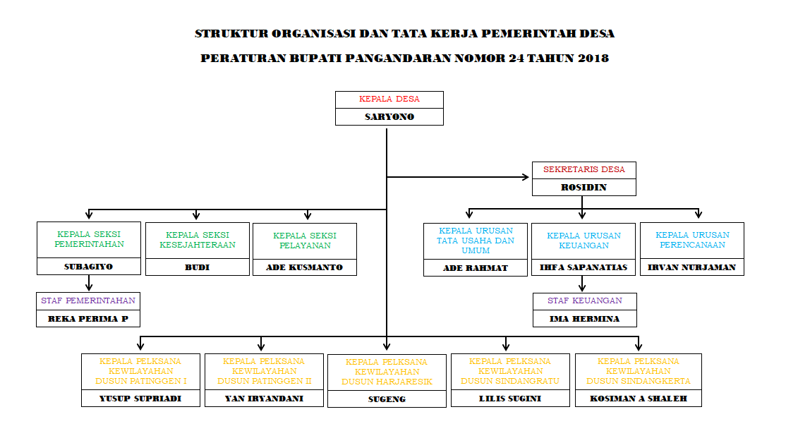 logo desa
